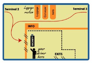 Meeting Map Malaga Airport Transfers